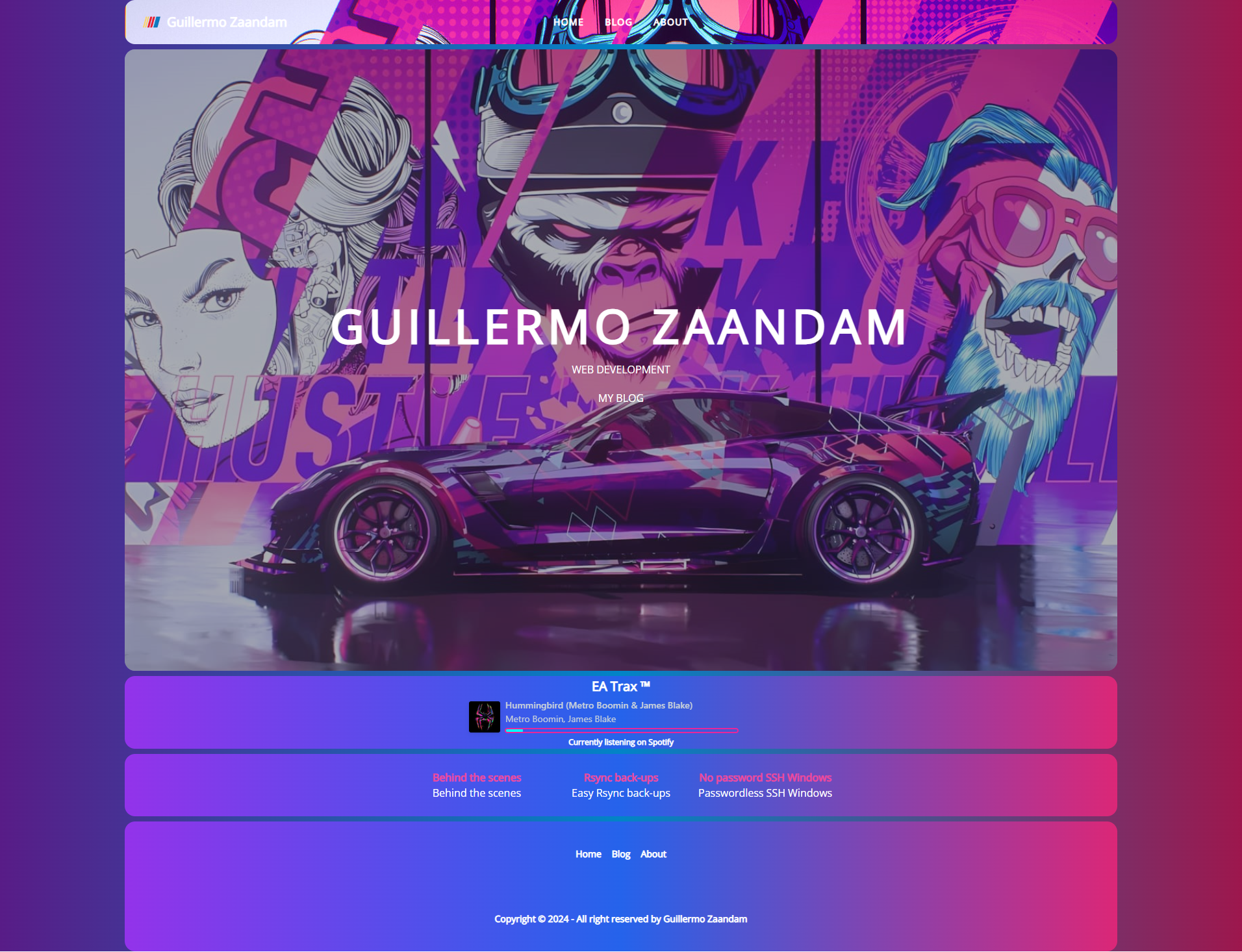blogguillermozaandam